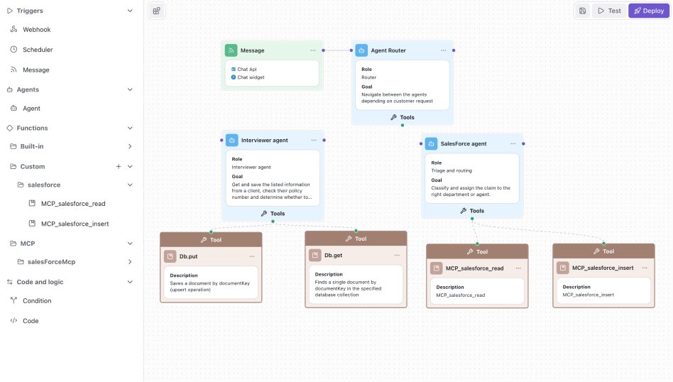 Visual agent builder: Message node into an Agent Router, branching to interviewer and SalesForce agents, each wired to database and MCP tools