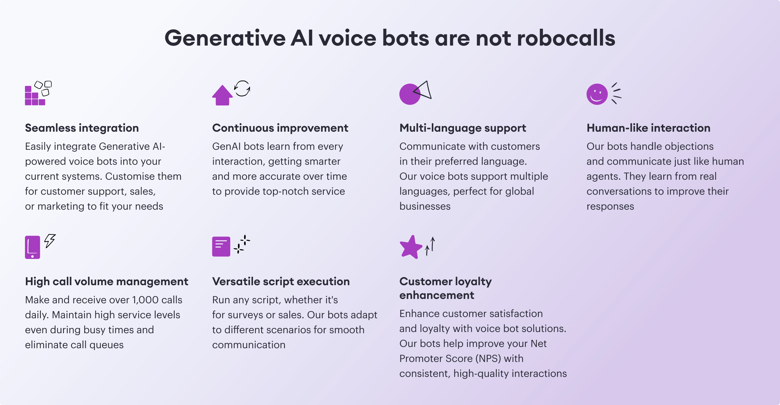 Voice Bot Use Cases