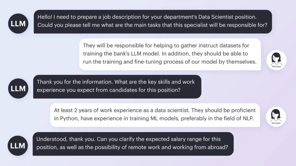 GPT implementation for the HR department